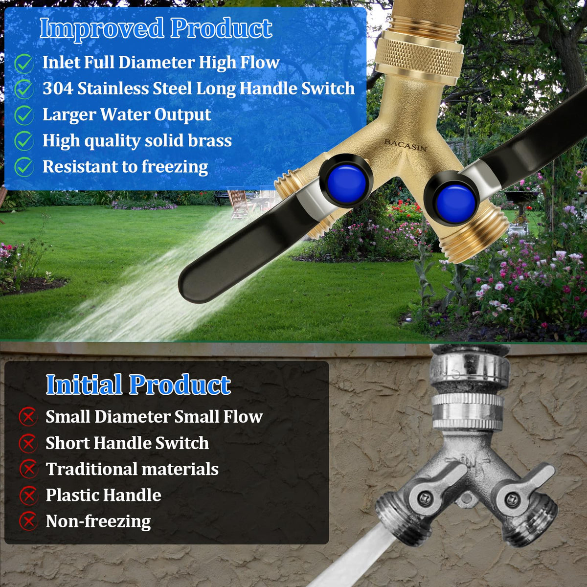 BACASIN brass diverter long-handle enables easy water control