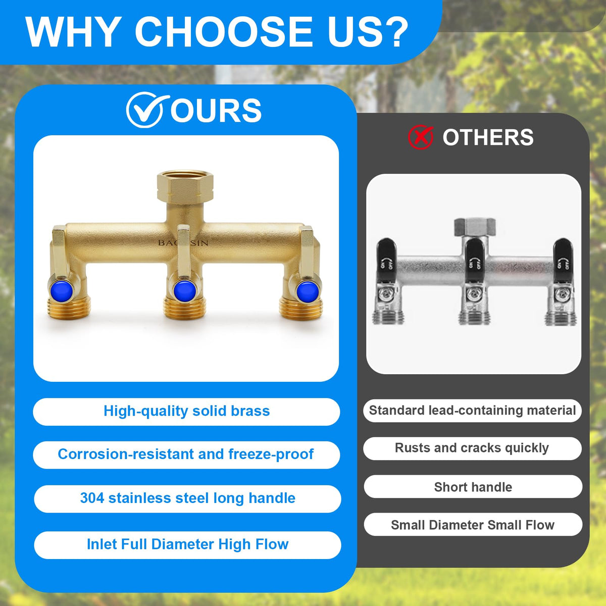 BACASIN hose splitter close-up highlighting long metal handles for durable operation.