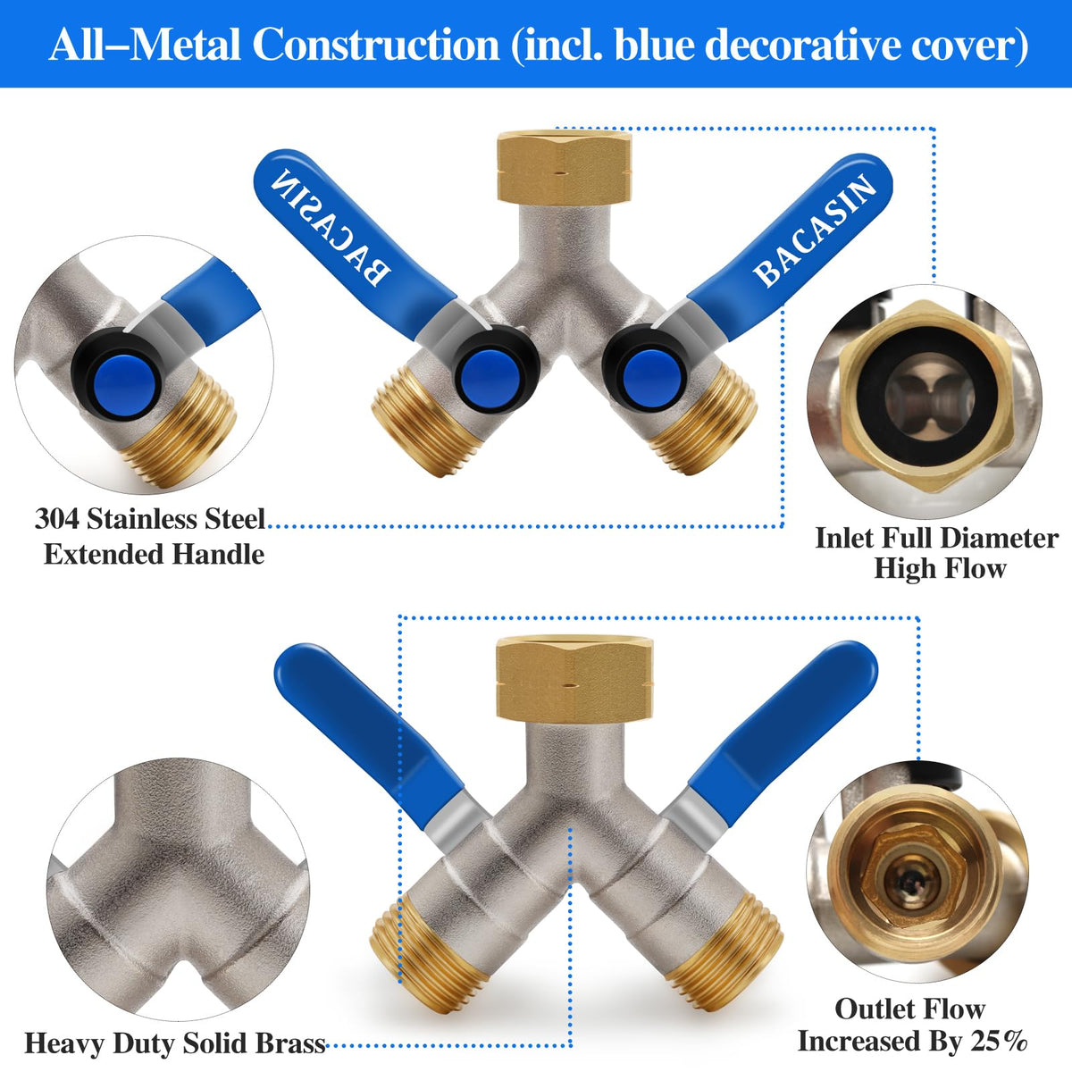 BACASIN easy-install garden hose splitter fits standard 3/4 inch threads.