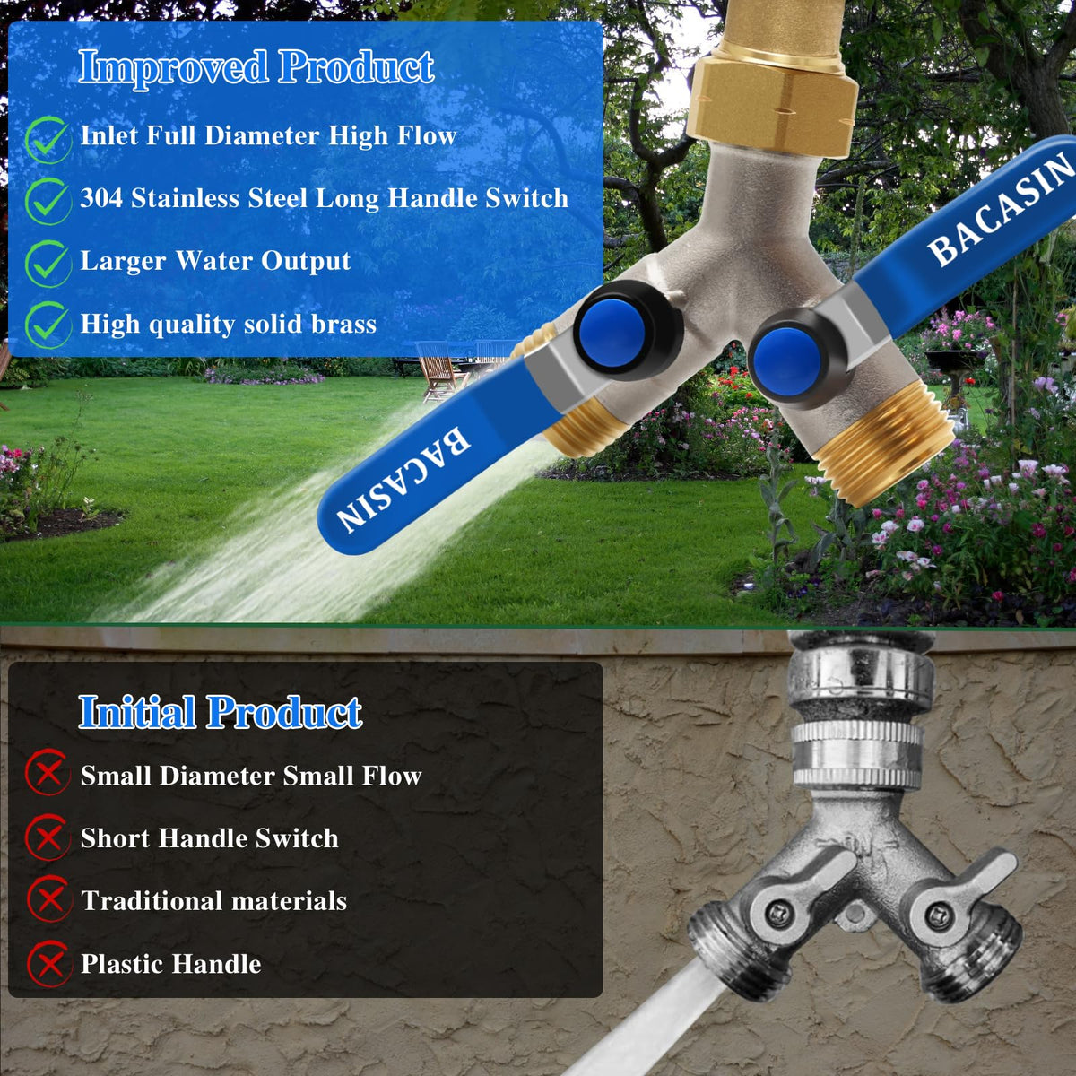 BACASIN leak-proof brass diverter reduces drips during use.