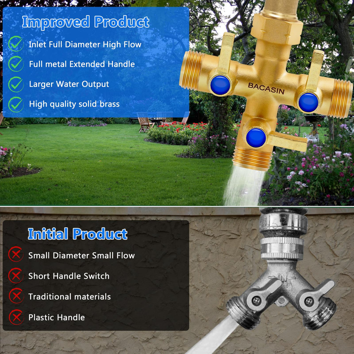 BACASIN metal-handle detail supports smooth operation and long life.