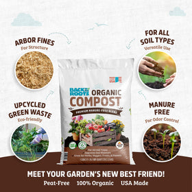 Close-up of Back to the Roots peat-free compost texture.