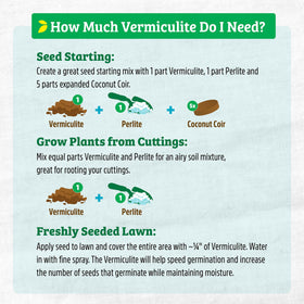 Back to the Roots vermiculite is ideal for seed starting and transplant readiness.