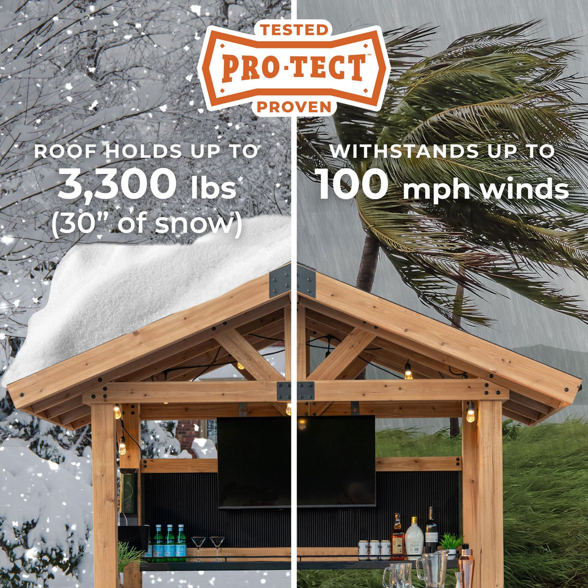 Backyard Discovery Palisade PowerPort outlets power blenders and devices outdoors.