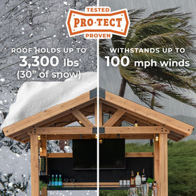 Backyard Discovery Palisade PowerPort outlets power blenders and devices outdoors.