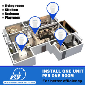 BAIMNOCM refill-compatibility indoor bug trap reduces replacement costs