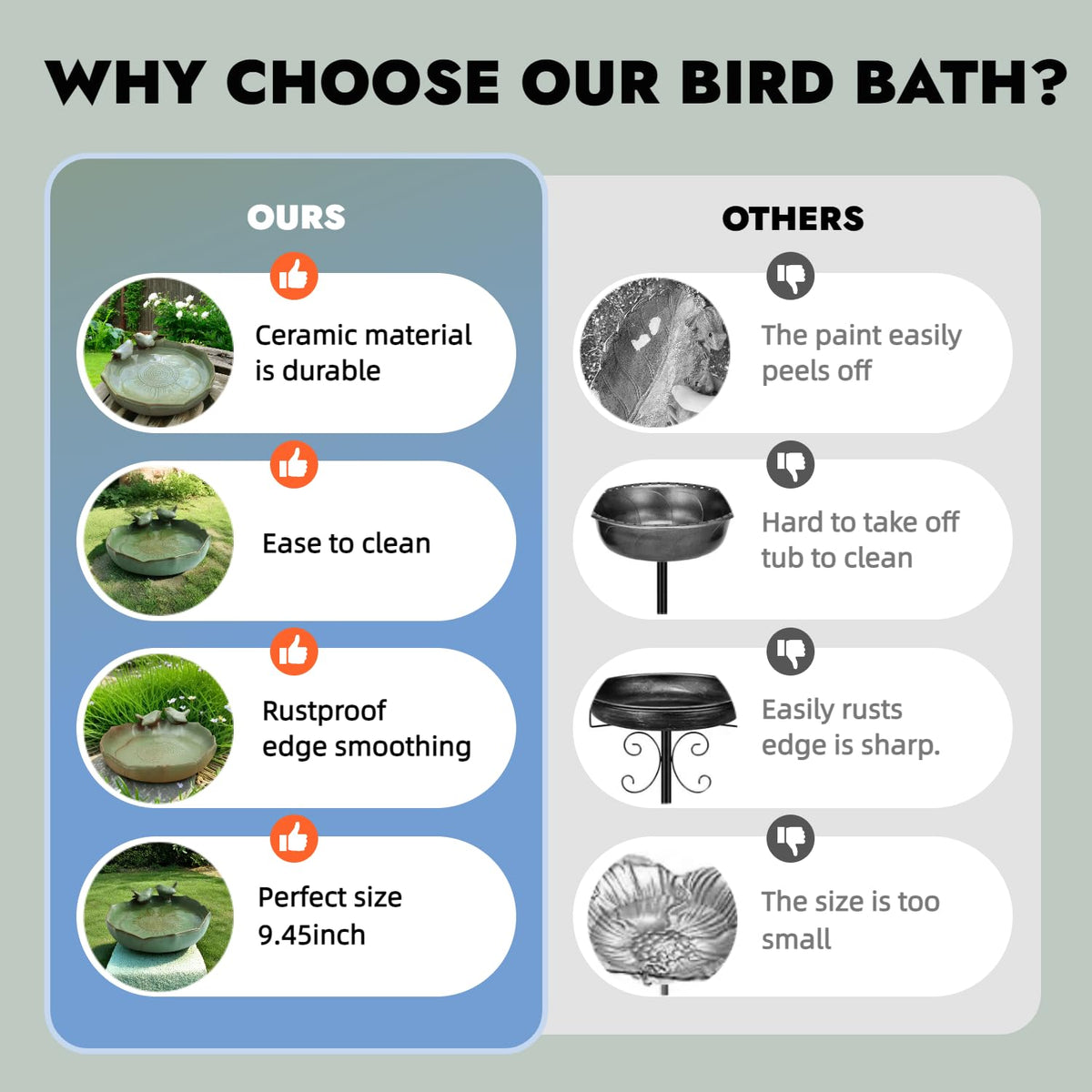 Bakayoyo bird water bowl decor enhances garden aesthetics while inviting birds to drink.