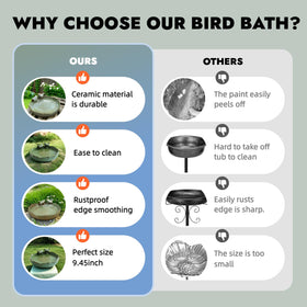 Bakayoyo bird water bowl decor enhances garden aesthetics while inviting birds to drink.