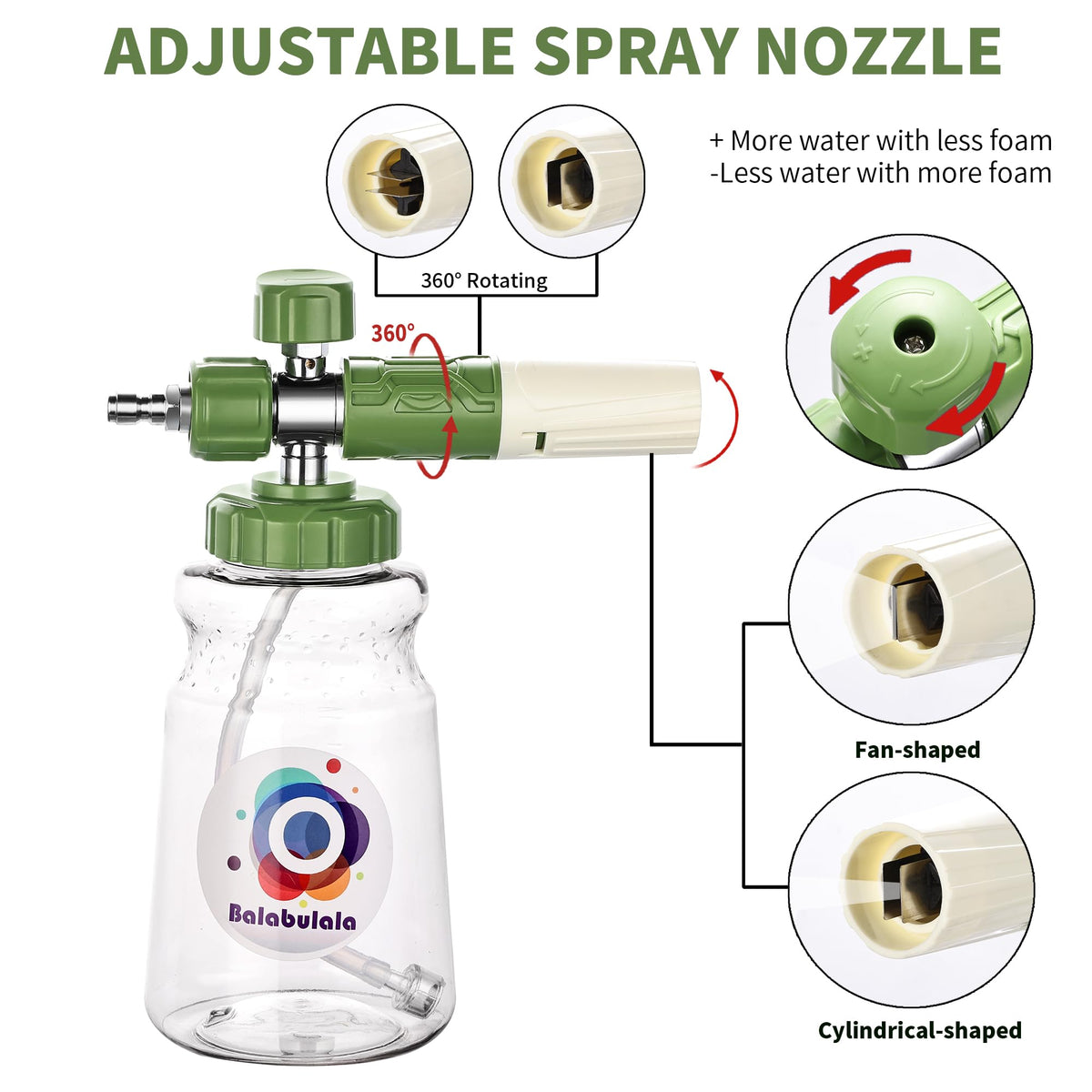 Balabulala compatibility with most pressure washers and foam sprayers