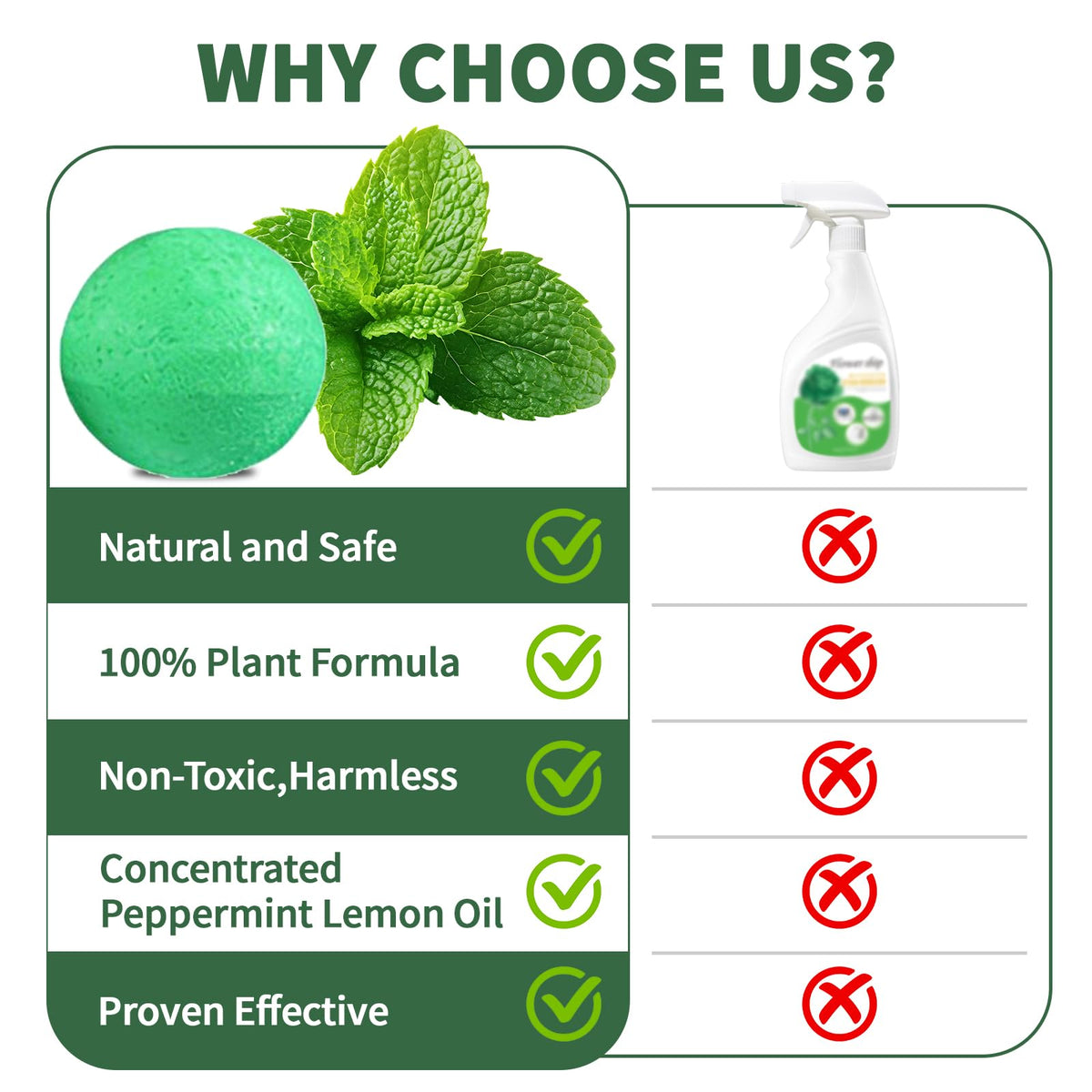 Balancexlite Plus outdoor use on porches and garages provides ongoing pest deterrence.