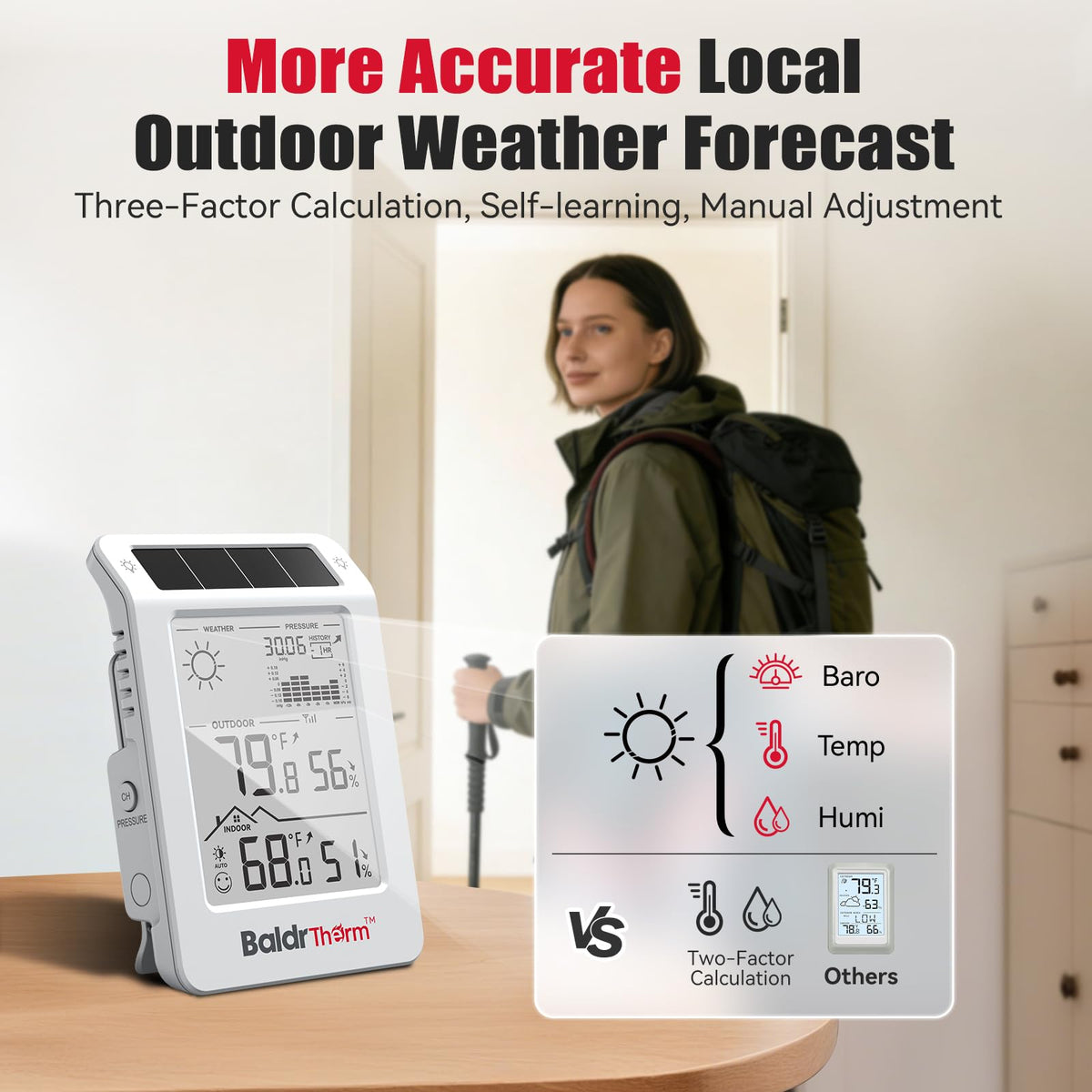 BaldrTherm auto backlight activates below 30 lux for easy reading.