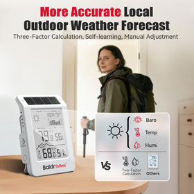 BaldrTherm auto backlight activates below 30 lux for easy reading.