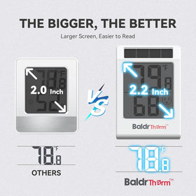 BaldrTherm comfort indicator smiles to show ideal indoor conditions