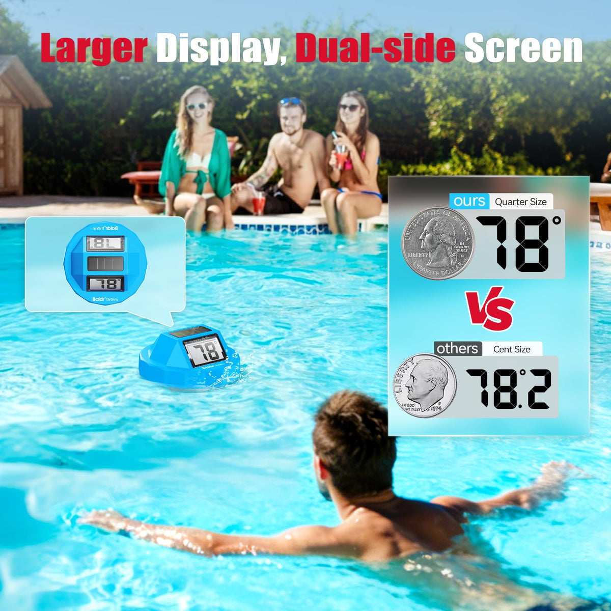 BaldrTherm one-touch conversion between Fahrenheit and Celsius for convenient use.