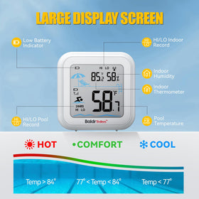 BaldrTherm indoor-humidity-monitor clearly displays temperature and humidity for indoor comfort.