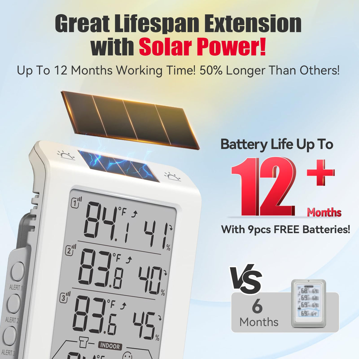 BaldrTherm indoor main display shows four readings clearly for quick checks.