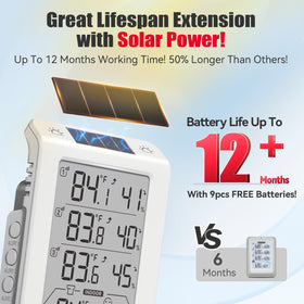 BaldrTherm indoor main display shows four readings clearly for quick checks.