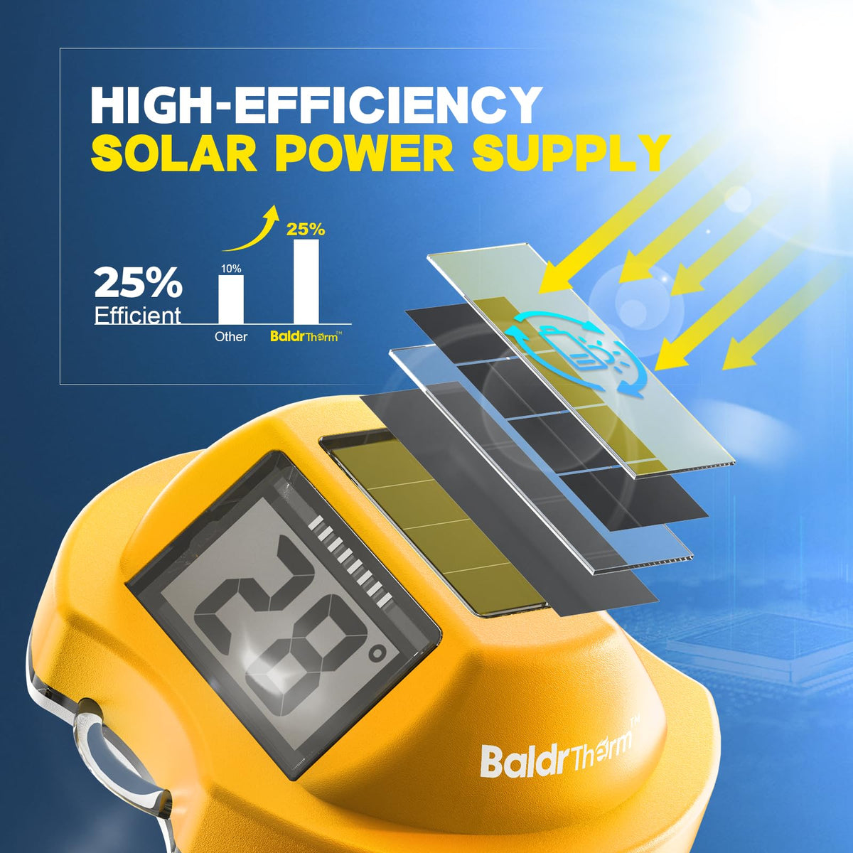 BaldrTherm solar powered thermometer showing maintenance-free operation