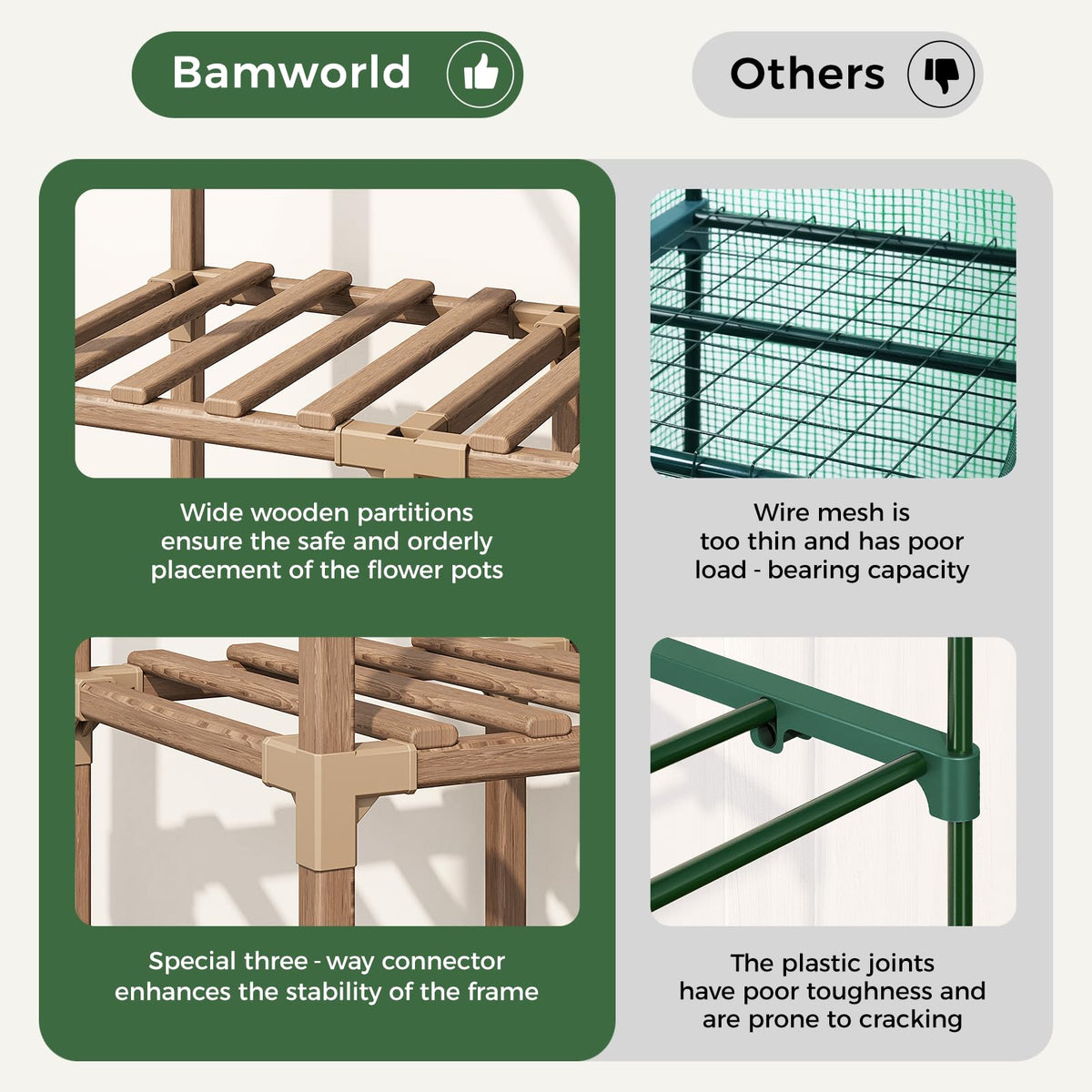 Bamworld mini greenhouse winter-protection helps shield plants during cold months.
