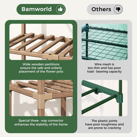 Bamworld mini greenhouse winter-protection helps shield plants during cold months.