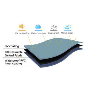 Baner Garden 600D fabric close-up shows waterproof undercoating.