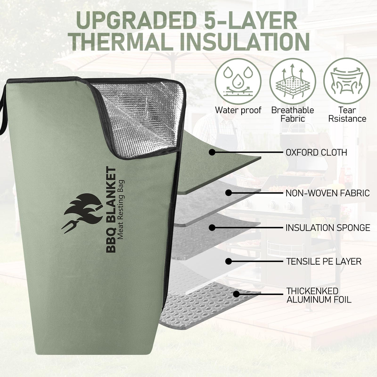 BANGIE 21-inch mouth protects bark while loading brisket or turkey.