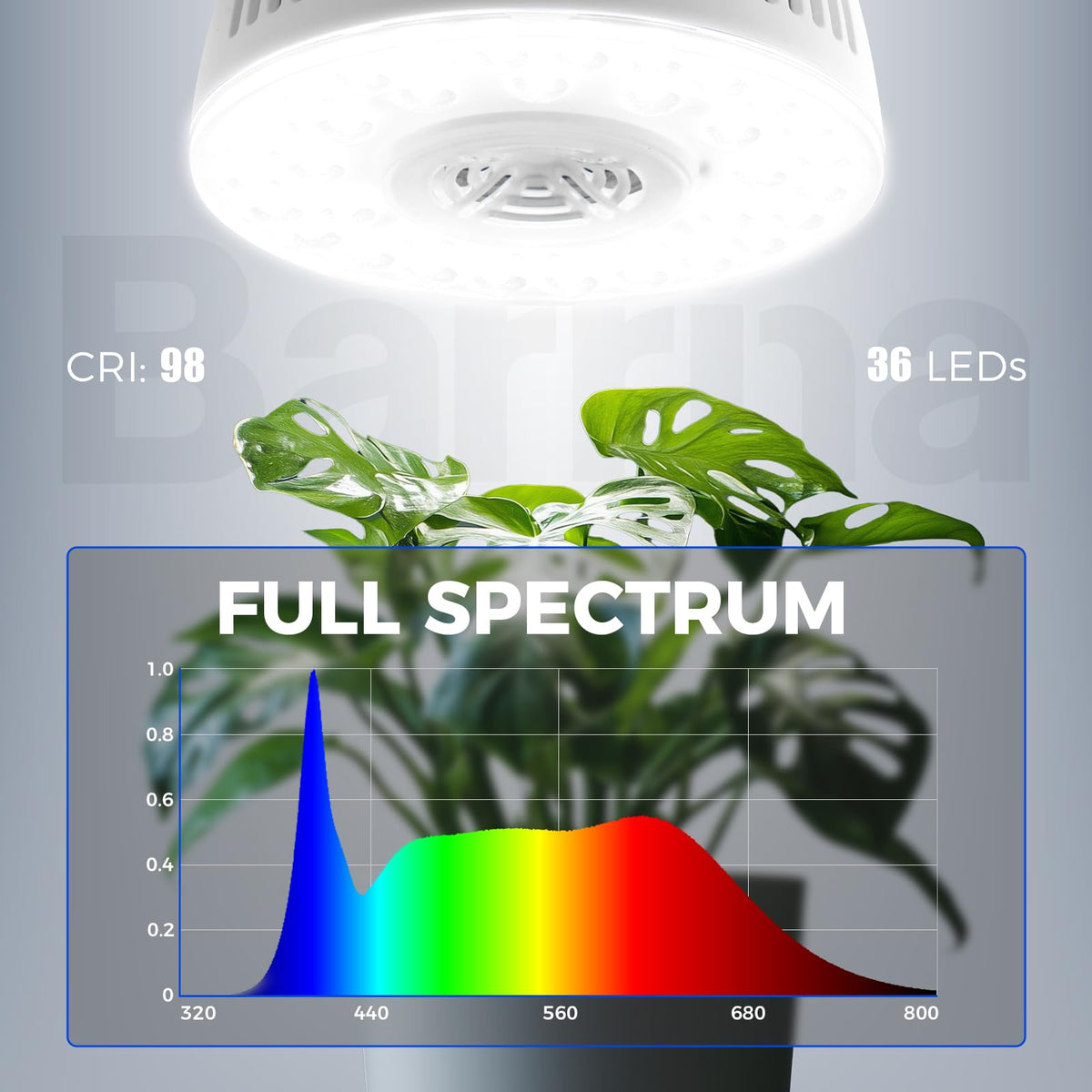 Barrina Orbgrow OG09 puck grow light ideal for plant shelf setups.