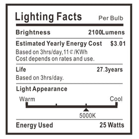 Barrina pendant plant light with 16.4 ft cord for easy installation