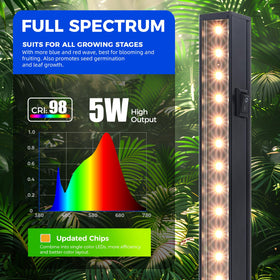 Barrina T5 grow light with high PPFD performance across eight bars