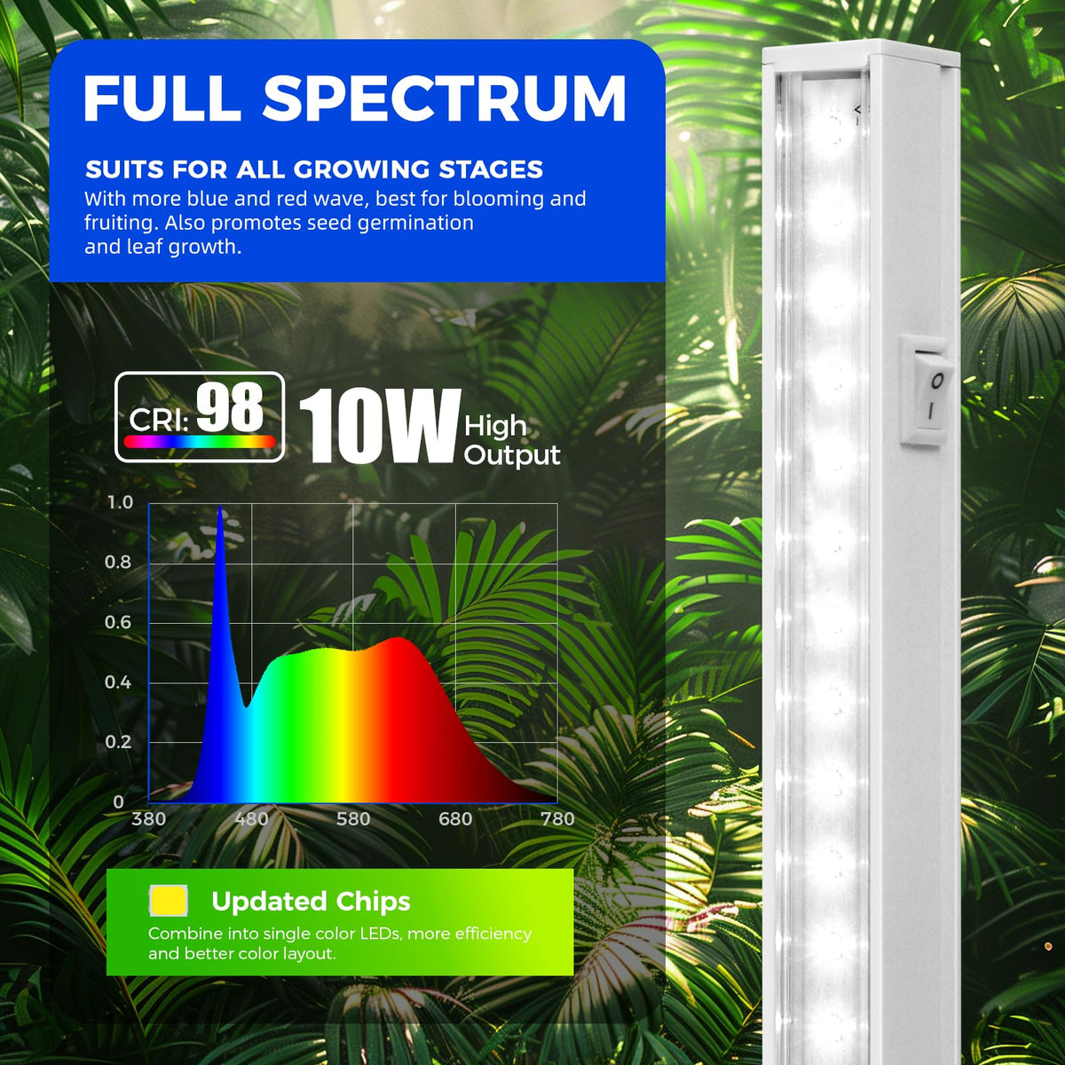 Barrina T5 grow light installation kit includes clips and tapes.