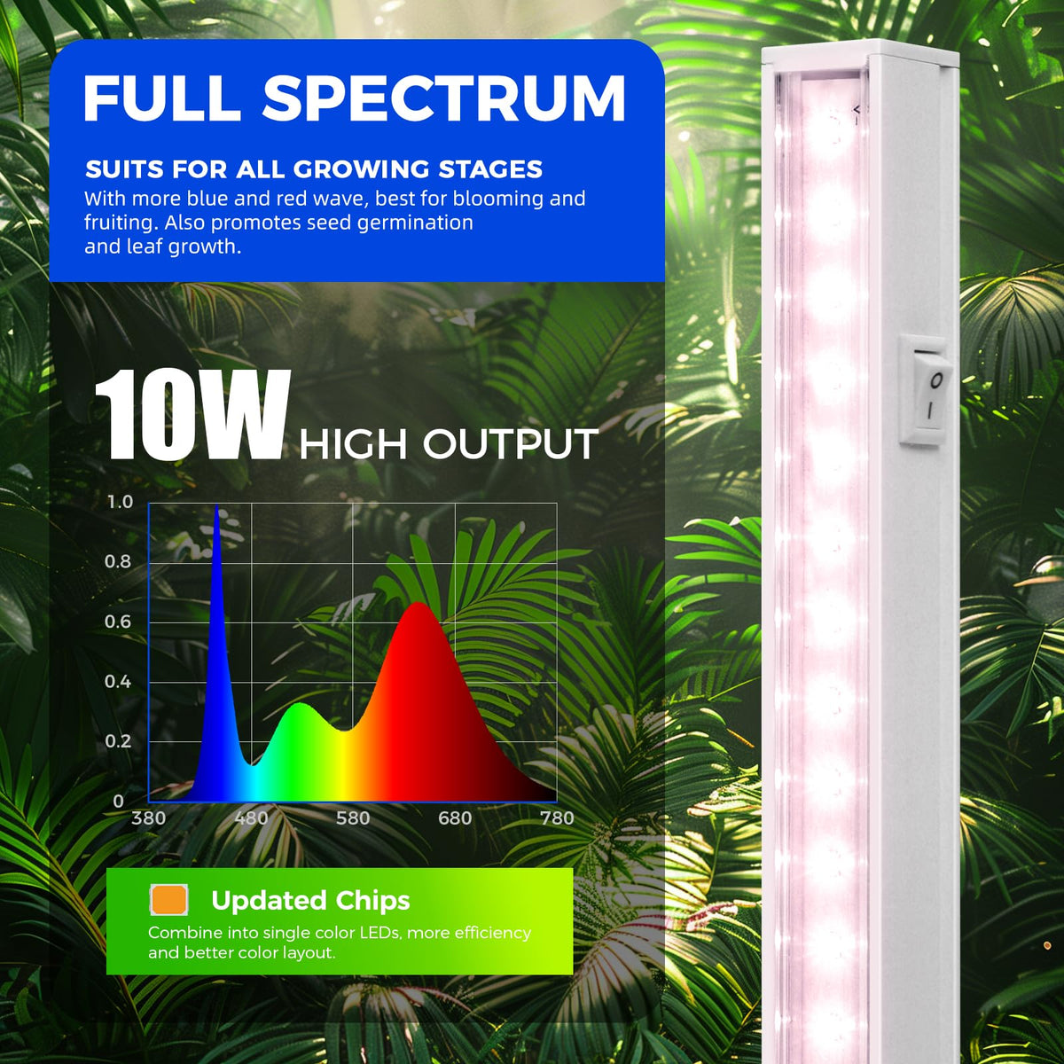 Barrina T5 grow light installation kit with clips and tapes included