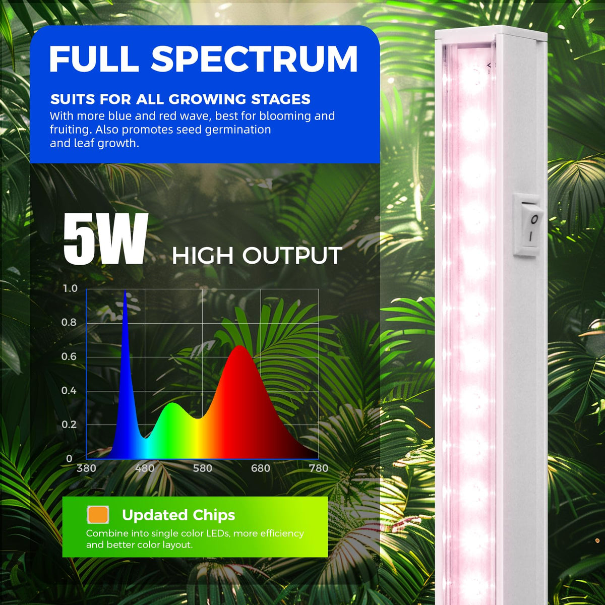 Barrina T5 grow light with on/off switch for per-unit control
