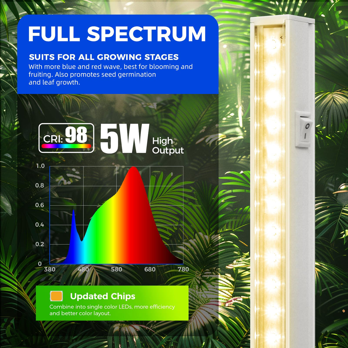 Barrina T5 grow lights on-off switch close-up showing individual control.
