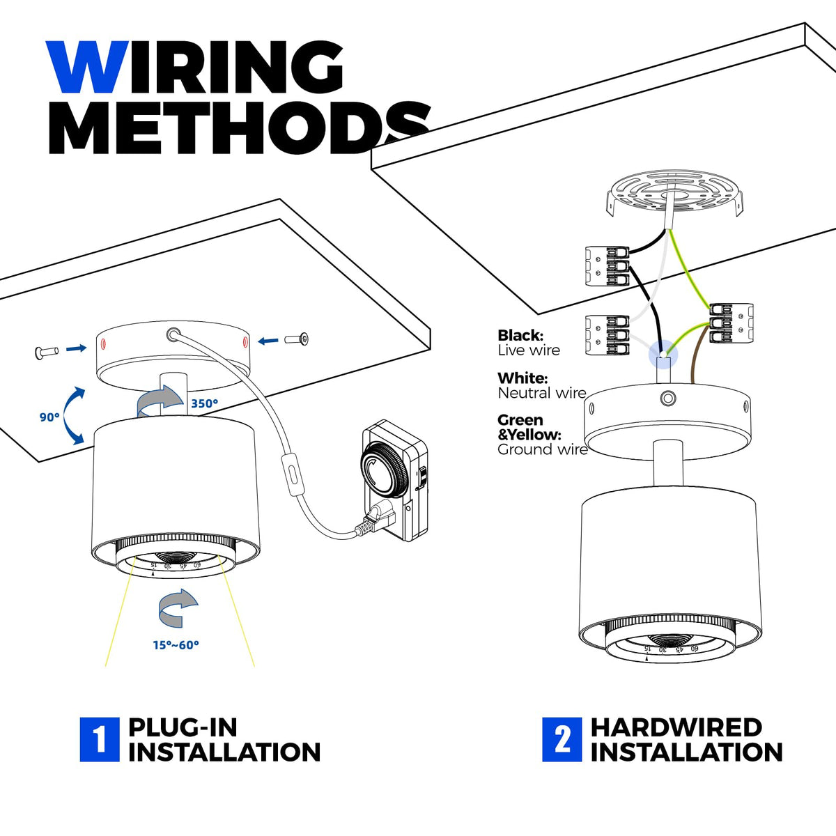 Barrina TR40a 5000K white light for bright, even coverage of indoor greens