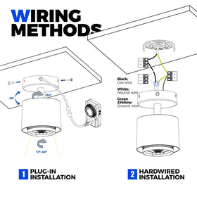Barrina TR40a 5000K white light for bright, even coverage of indoor greens