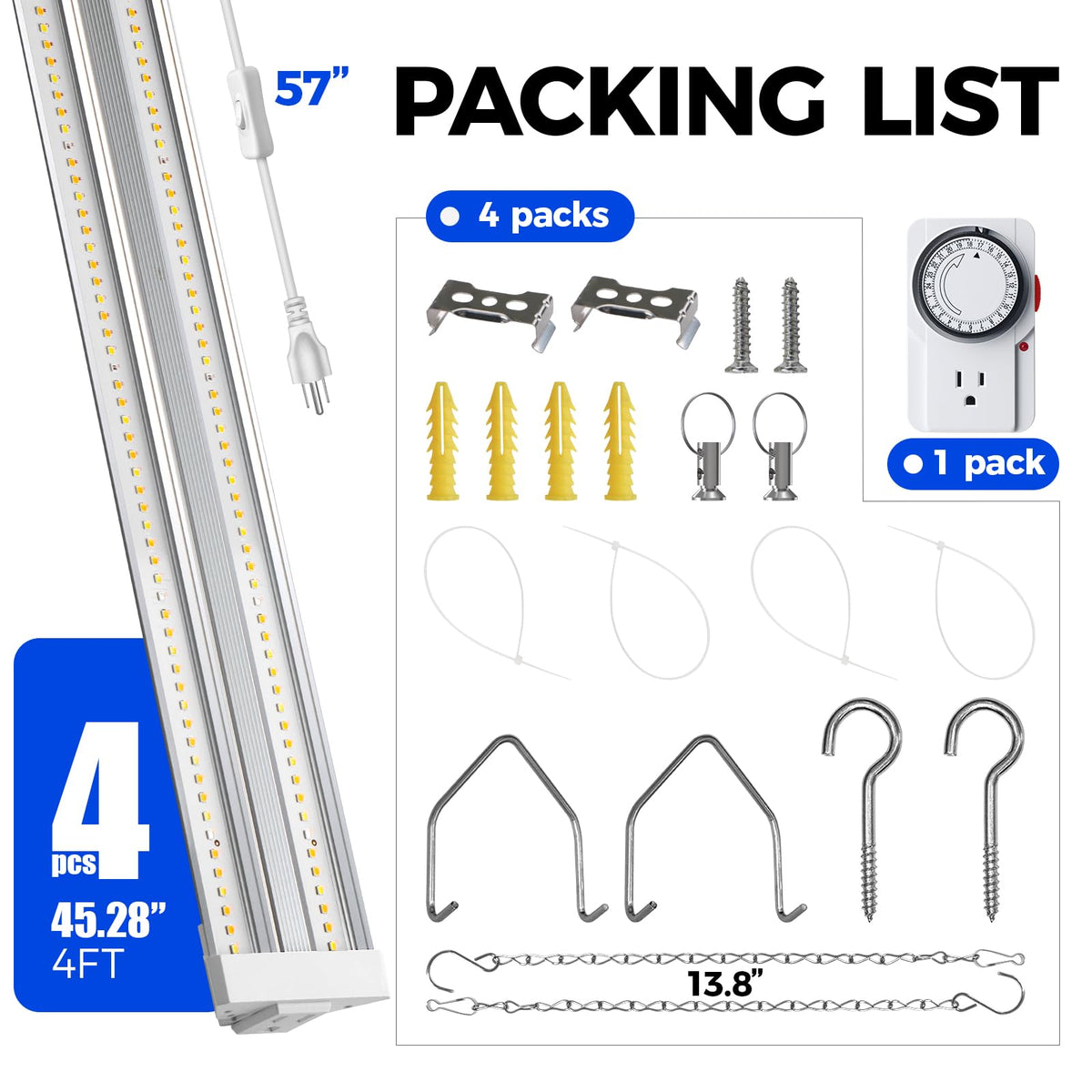 TX72 4-pack setup provides comprehensive coverage for indoor gardens.