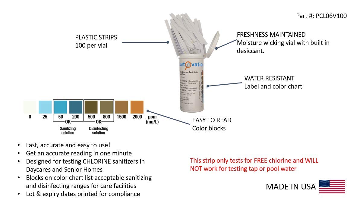 Bartovation Active Chlorine Test Strips color chart displaying clear 0-2000 ppm changes for on-site checks.