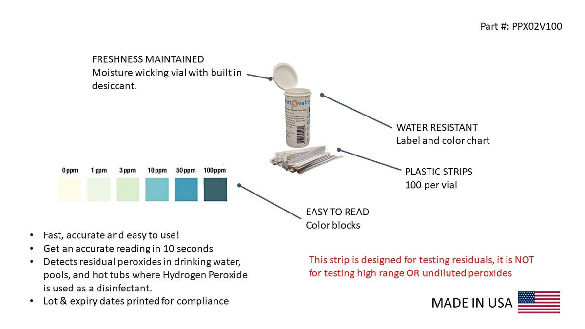 Bartovation hydrogen peroxide test strip color change enables easy concentration reading.