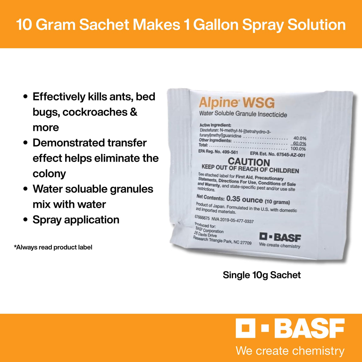 Granules dissolving in water to form a ready-to-spray solution