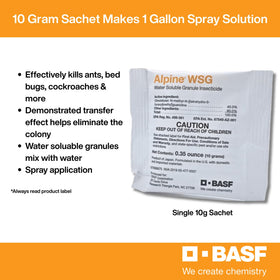 Granules dissolving in water to form a ready-to-spray solution