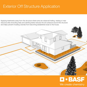 Outdoor application near building foundation with off-structure reach