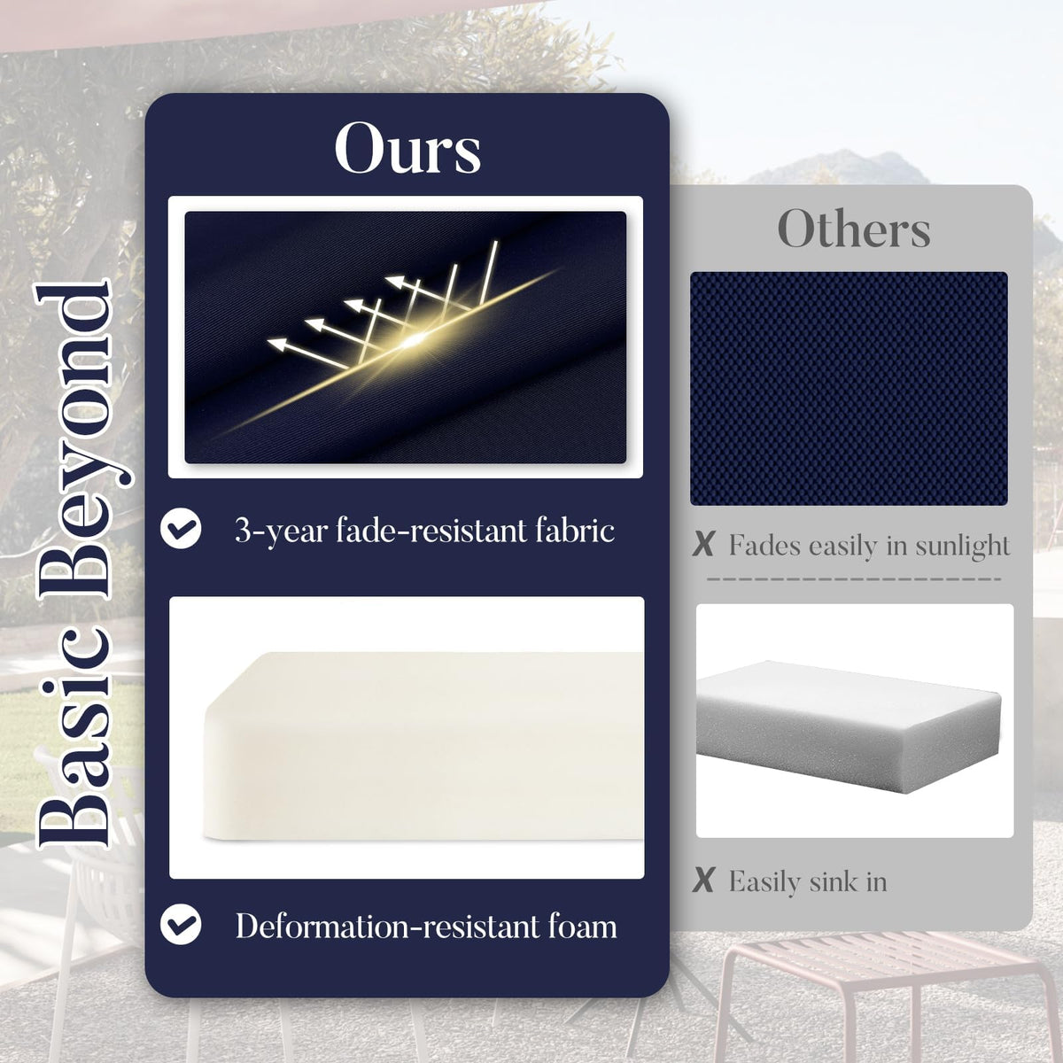 Basic Beyond waterproof overlay back enhances durability against moisture.