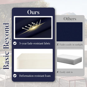 Basic Beyond waterproof overlay back enhances durability against moisture.