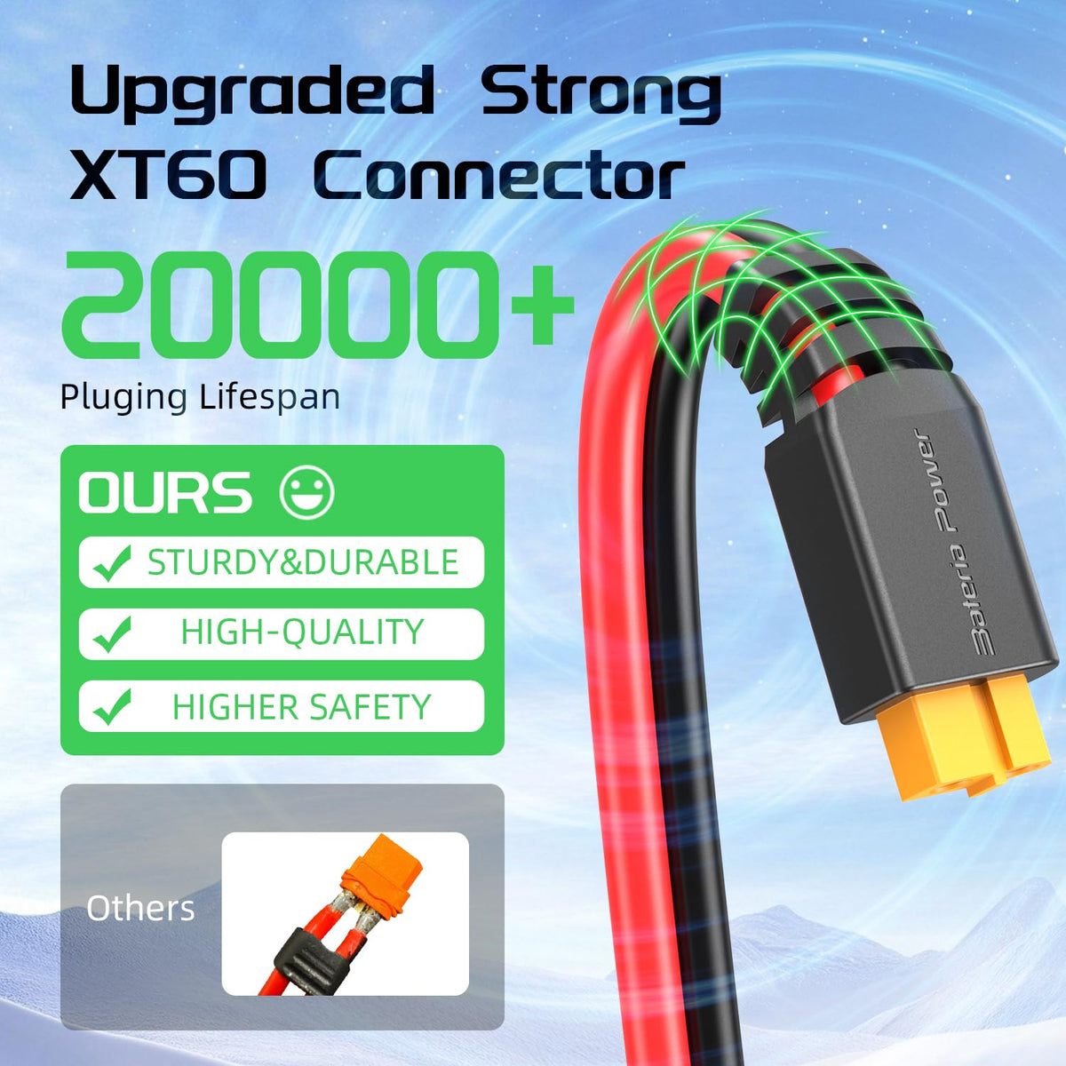 Bateria Power 12AWG tinned copper wire ensures efficient charging.