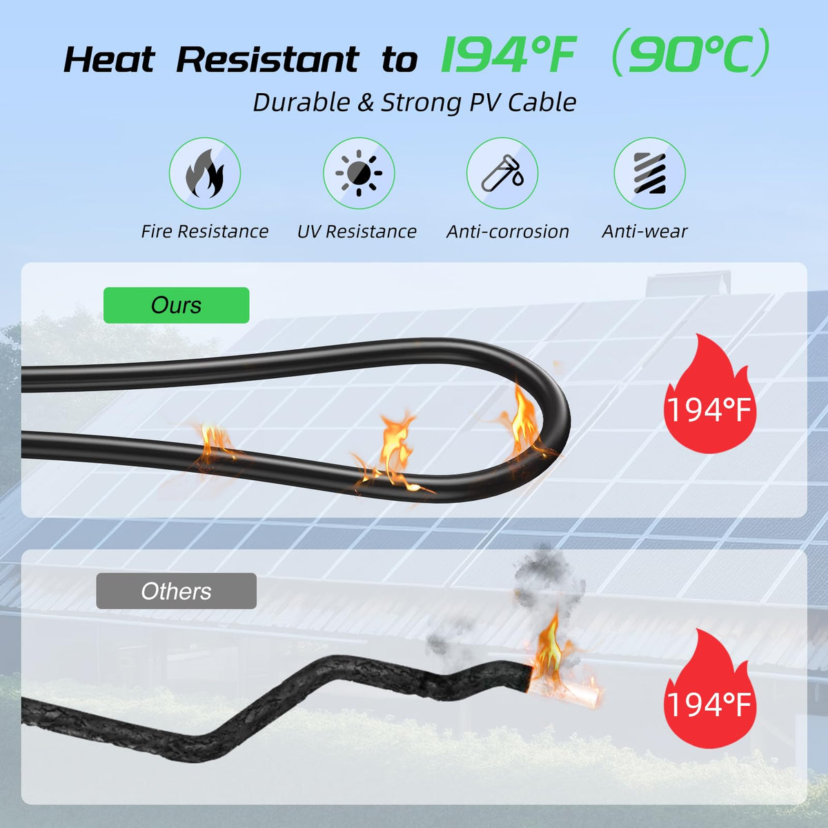 Bateria Power 30ft red 10AWG solar cable for efficient PV extensions.