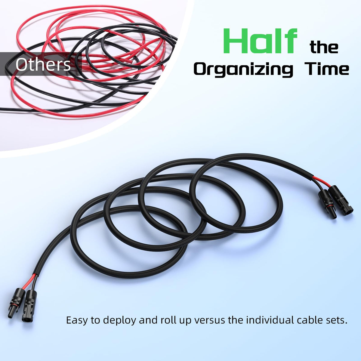 Flame-retardant sleeving protects cable during handling and movement