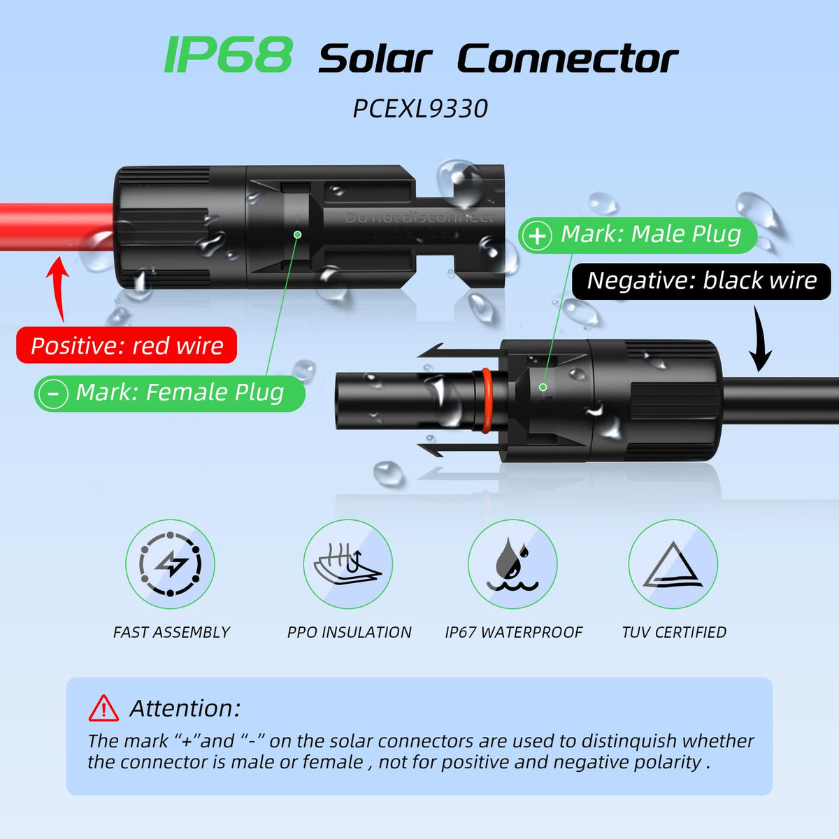 Bateria Power IP68 waterproof connectors for rugged RV solar setups.