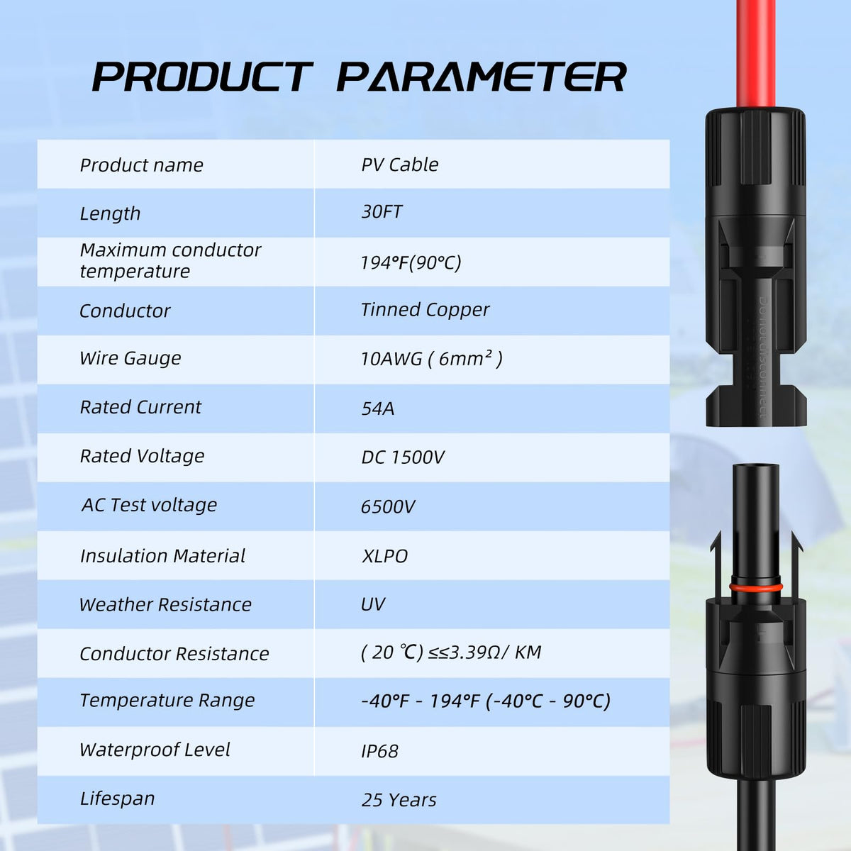 Bateria Power wide operating range supports year-round outdoor use.