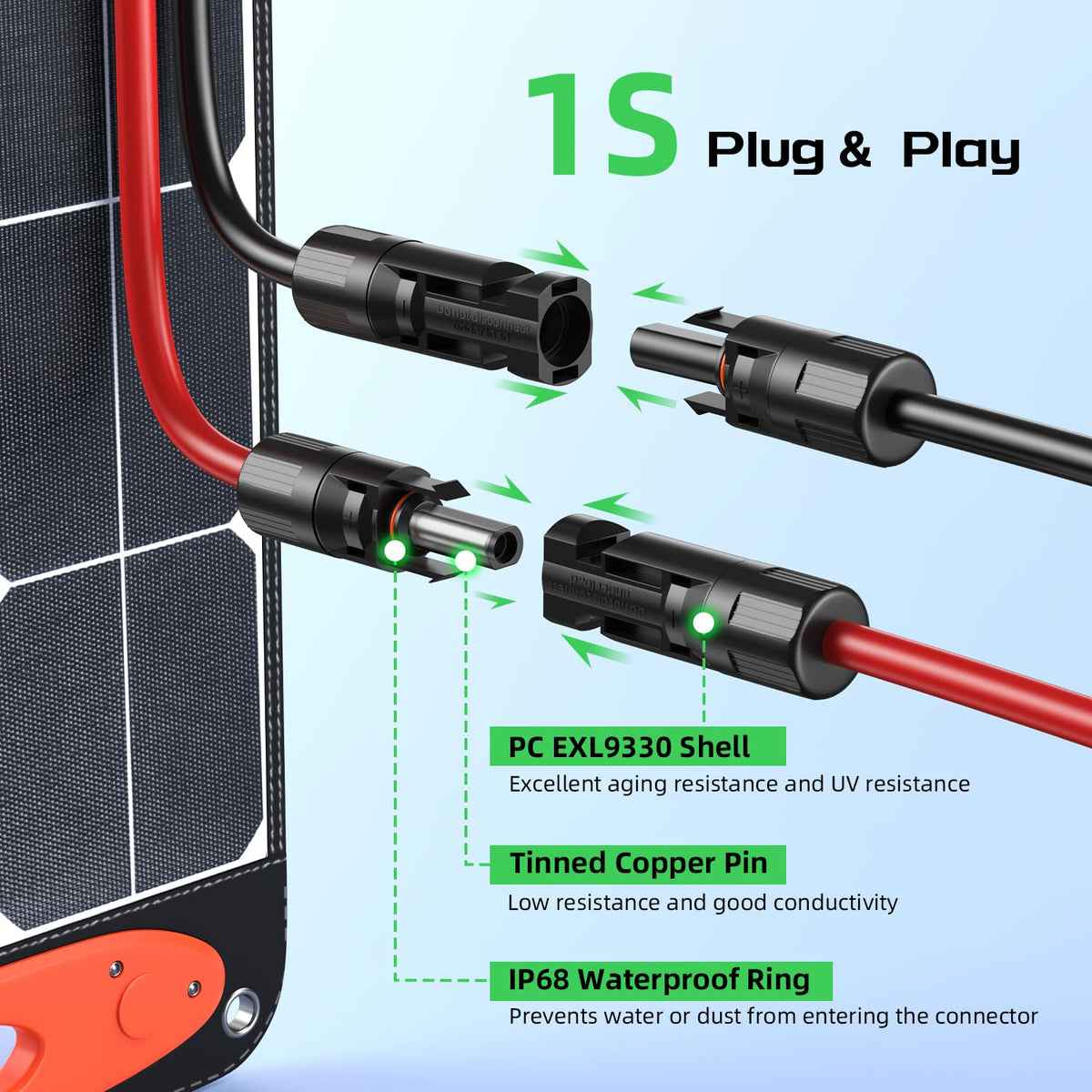 Bateria Power solar extension works with EcoFlow portable stations.
