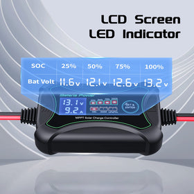 Weatherproof SunRock 10 casing keeps the controller protected outdoors.